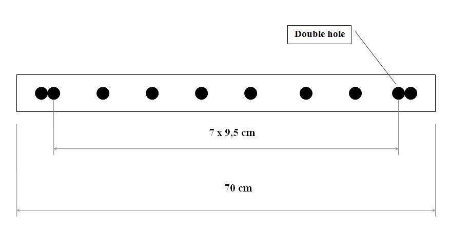 Figure 10 - The Two Pieces of Wood