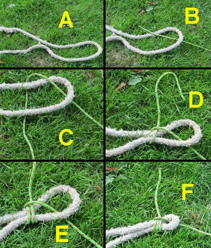 Figure 12 - Multiple Sheet Bend