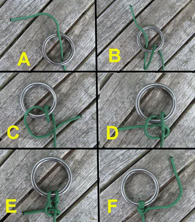 Figure 13 - Buntline Hitch