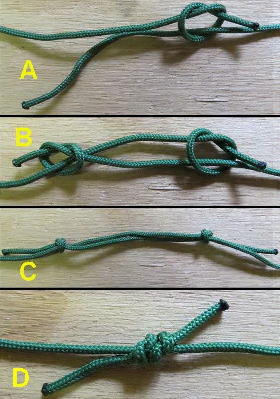 Figure 2 - The Fishermans Knot